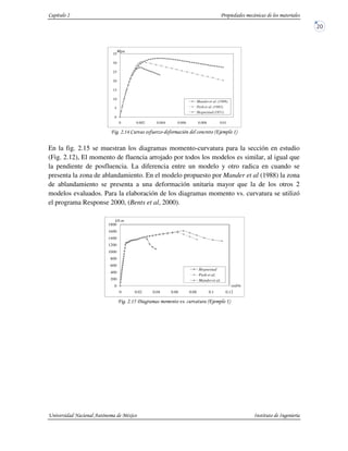 !/ " #$ " %89 !(
En la fig. 2.15 se muestran los diagramas momento-curvatura para la sección en estudio
(Fig. 2.12), El momento de fluencia arrojado por todos los modelos es similar, al igual que
la pendiente de posfluencia. La diferencia entre un modelo y otro radica en cuando se
presenta la zona de ablandamiento. En el modelo propuesto por Mander et al (1988) la zona
de ablandamiento se presenta a una deformación unitaria mayor que la de los otros 2
modelos evaluados. Para la elaboración de los diagramas momento vs. curvatura se utilizó
el programa Response 2000, (Bents et al, 2000).
!* : %89 !(
0
5
10
15
20
25
30
35
0 0.002 0.004 0.006 0.008 0.01
Mander et al. (1988)
Park et al. (1982)
Hognestad (1951)
Mpa
0
200
400
600
800
1000
1200
1400
1600
1800
0 0.02 0.04 0.06 0.08 0.1 0.12
Hognestad
Park et al.
Mander et al.
kN-m
rad/m
 