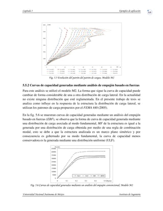 " '
5.5.2 Curvas de capacidad generadas mediante análisis de empujón basado en fuerzas
Para este análisis se utilizó el modelo M2. La forma que sigue la curva de capacidad puede
cambiar de forma considerable de una a otra distribución de carga lateral. En la actualidad
no existe ninguna distribución que esté reglamentada. En el presente trabajo de tesis se
analiza como influye en la respuesta de la estructura la distribución de carga lateral, se
utilizan los patrones de carga propuestos por el FEMA 440 (2005).
En la fig. 5.6 se muestran curvas de capacidad generadas mediante un análisis del empujón
basado en fuerzas (EBF), se observa que la forma de curva de capacidad generada mediante
una distribución de carga asociada al modo fundamental, MF de la estructura es igual a la
generada por una distribución de carga obtenida por medio de una regla de combinación
modal, esto se debe a que la estructura analizada es un marco plano simétrico y por
consecuencia es gobernado por su modo fundamental, la curva de capacidad menos
conservadora es la generada mediante una distribución uniforme (ULF).
1 2 " '
0
1000
2000
3000
4000
5000
6000
0 5 10 15 20 25 30 35 40
T=1.6873 T=1.6879 T=1.6891 T=1.7041 T=1.7622 T=1.8138 T=1.9016
T=1.9517 T=2.0992 T=2.3037 T=2.6109 T=2.8170 T=2.8960 T=2.9599
T=3.3011 T=3.8575 T=4.3446 T=6.1662 T=7.3264 T=7.6846 T=8.0575
0
5000
10000
15000
20000
25000
30000
35000
40000
45000
0 0.1 0.2 0.3 0.4 0.5
ELF ULF MF SRSS
Vb (kN)
Da(m)
(cm)
(t)
 