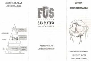 ANA MAR~A CASTRO
YULI VAN ESA GALEANO

 