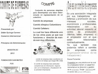 1, ~'",

1
!."
,!,
I
"
'
,1
Tlr~1 ~~ ~:!~ ,~,;,'[!! ~"~ ~:~llA~!~i~I~'~
~ . ihl¡~ " : : , , ", '
!:

h', ,1i ;

1 ~(~l~
Conjunto de personas elegidas
para desempeñar una labor determinada en representación de un
colectivo:

Comité de empresas

1

,~

¡'

1

;'

i

,; .

¡

¡!:

. I~ ,¡ l¡;:!lE;

¡

'j

;~i!

-,

Es una asociación integrada
por sus trabajadores
en
defensa- y promoción de sus
intereses
socialeseconómicos y profesionales
relacionados
con
su
actividad laboral respecto al
centro
de
producción
(fábrica, taller, .~empresa), o,
al empleador con el que .
están
relacionados
contractual mente.
*'
Ya
que
también
nos
podemos referir a comités
de
empresas
como
(organización sincical de los
traoajadores )
-

Comité olímpico Colombiano
Preséntado por

Comité Cafetero:

Didier Quiroga Carrero

Lo cual los hace diferente uno
de los otros pues ya" que sus
fun.ciones o direcion de man,do son muy diferentes.
r------,

, Comercio Internacional

Principios de Administración

BOGOTA DC
2013'

comité de empresa debe constituirse en
centros de trabajo que tengan 50 o más

FUNDACION SAN MArEO
FUS

1

~..

!~

~

SANMATEd
¡;1'II!l'ACION

;->UlIF.RlnR

El comité de empresa tiene atribuidas
competencias de información, negociación con el empresario y fiscalización de
la actividad empresarial.

II!

I

il!ll'l .' :, 
' 't ~!!!, d:~jli!ll!I~'~ ';'!!i¡!l;~il: ,',:
~:,~
Y
¡

-

Busca Fomentar
Gogestion es una práctica en la cual
los empleados tienen un papel fundamental en la dirección y gestión
de la emQreS2. Surge ¡D.Jem2nia en
el sector delcarcón y el ,-~acero.
......,.,...---.-

¡

 