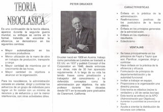 TEO

PETER DRUCKER
CARACTERISTICAS
•
o

Es una continuación de la teoría clásica,
aparece durante la segunda guerra
mundial, su enfoque se centra en 'lo
formal,
tratando
de
encontrar
la
eficiencia,
se demostraron
en
los
siguientes cambios:

4&

•
•

Énfasis en la práctica de la
administración.
Reafirmaciones
positivas
de
los
postulados
de la teoría
clásica.
Énfasis en los principios generales
de la administración.
Énfasis en los objetivos y
resultados.
Eclecticismo.
VENTAJAS

•

Mayor
automatización
en
los
procesos productivos.
•• Menor utilización de la mano de obra
en trabajos de producción, transporte
y carga.
•

Mayor cantidad de miembros por el
crecimiento de las horas.
•• Mayor
cantidad
de objetivos
a
alcanzar en la organización.

¡

!

¡
1

.1

I
I

Para los neoclásicos, la administración
consiste en orientar, dirigir y controlar los
esfuerzos de un grupo de individuos para
lograr un fin común con un mínimo de
recursos y de esfuerzos y con la menor
interferencia, con otras actividades útiles.

'Y Se basa principalmente en los

Drucker nació en 1909 en Austria, trabajo
como periodista en Londres se trasladó a
EE.UU. en 1937 y publicó Concept of the
Corporation en 1946, desde entonces
sus obras, más de 30 han aparecido
regularmente. A lo largo de su vida ha
tenido frases
como privatización
y
trabajador
del
conocimiento
y ha
defendido
conceptos
como
la
administración por objetivos. Ha sido
profesor
durante
tres
décadas
desde1971 en la escuela para graduados
de Claremont, California.

principios de Fayol y Taylor que
son: Planificar, organizar, dirigir y
controlar.
> Hace énfasis en la práctica de la
eficiencia y eficacia.
~ Formulación de principios de
departamentalización y de
autoridad funcional.
y Invitan a trabajar en equipo.
> Proporciona a la organización una
directriz precisa.
y Esta teoría es elástica (reúne lo
verdadero y útil de varias teorías)
> Esta teoría se enfocó en la APO
(Administración por Objetivos)
;-

Aumentan la posibilidad de prevención al
futuro.

'Y Ayuda a orientar la distribución de

recursos con criterios.

 
