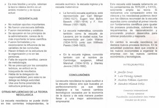 >-

Es más felxible y amplia, retoman
la teoría clásica dentro de un
ámbito moderno y de época
actual
DESVENTAJAS

);- No realizan aportes importantes.
>- No fueron una escuela definida.
);- Fueron mecanistas y estáticos.
>- Se apoyaron en los principios de
la administración, carece de lo
más importante la tarea científica.
>- Fueron formalistas y no
reconocieron la influencia de las
variables de las conductas.
>- Hacen énfasis en la estructura de
la organización y no en las
personas.
>- Falta de soporte científico, carece
de metodología.
>- No se preocupó por los conceptos
teóricos, se enfocó en la
búsqueda de resultados.
>- Habla de la delegación de
responsabilidad, pero esta no se
delega se delega autoridad.
>- Usa una forma piramidal de
estructura jerárquica.
OTRAS INFLUENCIAS DE LA TEORIA
NEOCLASICA
La escuela neoclásica se puede dividir
en tres corrientes independientes,
la 

escuela austriaca, la escuela inglesa y la
escuela matemática:
•• La llamada escuela austriaca, está
representada
por Carl Menger
(1840-1921), Eugen Von Bohm
Bawerk (1851-1914) y F. Von
Wieser (1851-1926).
•

•

La escuela matemática, conocida
también como la escuela de
Lausana, por la ciudad suiza, fue
representada
por León Walras
(1834-1910) junto con Wilfredo
Pareto (1848-1923).

En la escuela inglesa, conocida
también
con
el nombre
de
Cambridge,
surgieron,
Alfred
Marshall (1834-1910) y Stanley
Jevons (1835-1882).

Esta escuela está basada netamente en
los pensamientos de TEYLOR y FAVOL,
solamente
amplía
su
teoría.
Si
realizamos una comparación entre los
clásicos y los neoclásicos podemos decir
que los clásicos reconocen de la escuela
aspectos como constituir el primer intento
con fundamentos científicos para igualar
los procesos productivos, cubriendo los
requerimientos
de nacionalización
y
procurando producir desarrollos para
obtener producción y mejoraría.
En cambio la escuela neoclásica se
destaca nuevos procesos técnicos. En la
actualidad podemos decir que orienta a
los nuevos economistas a organizar la
empresa
con los nuevos cambios
económicos y tecnológicos.

Jevüfer Cruz
);> LuLr FerV,etj C¡oVÁ.ez
);>

CONCLUSIÓNES
La escuela neoclásica no quiso sustituir a
la escuela clásica sino que buscaba un
perfeccionamiento
ya
que
debe
adaptarse
a los
nuevos
cambios
tecnológicos causados por la economía
de la época y de esta manera pueden
llevar
a una mejor
administración
empresarial.

);> Av'~yes

FClbLClV,

);> SCl V,~ yCl MíleV,Cl

C¡ueyyeyo

ortiz

cOVVl-ercLo I v"tenl,C!

ÚOIl,C! L

PrLVVl-er s,eil'Aes,he
FUII,c!C!cLóll, V.II,Lvers,LtcwLC! Slilil, MC!teo
octubre

23 c!e 201.3.

 