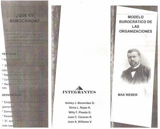 MODELO
BUROCRÁTICO DE
LAS
ORGANIZACIONES

A

INTE G RAl-V
TE

s

Ashley J. Benavides G.
Silvia L. Rojas H.
Willy F. Pineda G.
Juan C. Cáceres R.
Jean A. Williams V.

MAXWEBER

 
