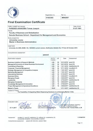 Master of Business Administration (MBA) Certificate | PDF ...