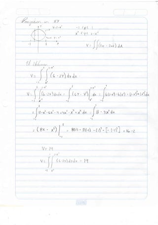 XY
Y.1-x
t7. a'
.,
/'
1vL
-!
l,l
z
/'/ /
(nr,r(cGo, r,r
,,
^,1
/''->
_-)
I
4
1r^É) dA
-IG-Z- 8(-r) , ( )'- [- t-it=]
I
I
I
t-
I
I
-l
-l
8lt-- (gx
/
- x')
 