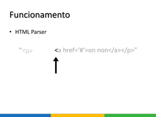 Funcionamento
• HTML Parser
“<p>Non on <a href=‘#’>on non</a></p>”
 