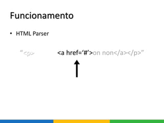 Funcionamento
• HTML Parser
“<p>Non on <a href=‘#’>on non</a></p>”
 