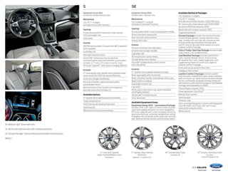 2016 FORD ESCAPE TITANIUM OWNERS MANUAL PDF visual data 6