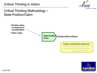 Critical Thinking Methodology –  State Position/Claim State Position/ Claim Position/Claim defined Position taken in response to issue/problem Claim made Clarity (well-defined statement) Validity (is claim/premise true?) Causality (Strength of inference,  single statements) 