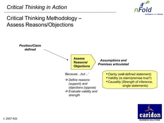 Critical Thinking Methodology –  Assess Reasons/Objections Assess Reasons/ Objections Clarity (well-defined statement) Validity (is claim/premise true?) Causality (Strength of inference,  single statements) Assumptions and Premises articulated ‘ Because…but…’    Define reasons (support) and objections (oppose)    Evaluate validity and strength Position/Claim defined 