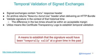 @ibnesayeed 12
http://www.certificate-transparency.org/
● Signed exchanges contain “Date” response header
● An archive returns “Memento-Datetime” header when delivering an HTTP Bundle
● Validate signature in the context of that historical time
○ The difference in the two times should be within an acceptable margin
● Utilize means like Certificate Transparency Logs to establish temporal validation
A means to establish that the signature would have
been “temporally valid” at a given time in the past
Temporal Validation of Signed Exchanges
 