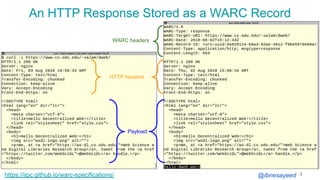 @ibnesayeed
An HTTP Response Stored as a WARC Record
3
HTTP headers
Payload
WARC headers
https://iipc.github.io/warc-specifications/
 