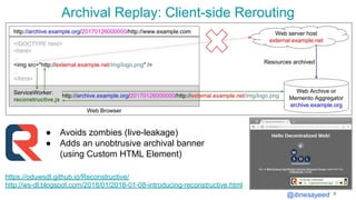 @ibnesayeed
Archival Replay: Client-side Rerouting
6
https://oduwsdl.github.io/Reconstructive/
http://ws-dl.blogspot.com/2018/01/2018-01-08-introducing-reconstructive.html
● Avoids zombies (live-leakage)
● Adds an unobtrusive archival banner
(using Custom HTML Element)
 