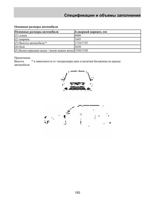 Спецификации и объемы заполнения 
Основные размеры автомобиля 
Основные размеры автомобиля 4-дверный вариант, мм 
(1) длина 4480 
(2) ширина 1845 
(3) Высота автомобиля * 1710/1735 
(4) база 2620 
(5) Колея передних колес / колея задних колес 1550/1530 
Примечание 
Высота 
автомобиля: 
* в зависимости от типоразмера шин и наличия багажника на крыше 
183 
 