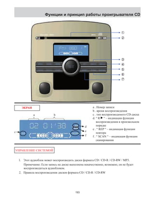 Функции и принцип работы проигрывателя CD 
a b 
c 
ЭКРАН 
d 
e 
f 
a . Номер записи 
b . время воспроизведения 
c . тип воспроизводимого CD-диска 
d. “ R “ – индикация функции 
воспроизведения в произвольном 
порядке 
e . “ REP “ – индикация функции 
повтора 
f . “ SCAN “ – индикация функции 
сканирования 
УПРАВЛЕНИЕ СИСТЕМОЙ 
l. Этот аудиоблок может воспроизводить диски формата CD / CD-R / CD-RW / MP3. 
Примечание: Если запись на диске выполнена некачественно, возможно, он не будет 
воспроизводиться аудиоблоком. 
2. Правила воспроизведения дисков формата CD / CD-R / CD-RW 
193 
 