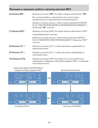 Функции и принцип работы проигрывателя MP3 
(6) Кнопка R►: Нажмите на кнопку [R►]. На экране появится обозначение “R►”. 
Все доступные файлы, записанные во всех папках, будут 
воспроизводиться в произвольной последовательности. 
Нажмите на кнопку еще раз, чтобы отменить функцию RANDOM 
PLAY (“ВОСПРОИЗВЕДЕНИЕ В ПРОИЗВОЛЬНОМ ПОРЯДКЕ”). 
Индикатор “R►” погаснет. 
(7) Кнопка REP: Нажмите на кнопку [REP]. На экране появится обозначение “REP”. 
Текущий файл будет повторен. 
Нажмите на кнопку еще раз, чтобы отменить функцию REPEAT 
PLAY (“ПОВТОРНОЕ ВОСПРОИЗВЕДЕНИЕ”). Индикатор “REP” 
погаснет. 
Нажмите на кнопку [CD ], чтобы прослушать первый файл из 
предыдущей папки. 
(8) Кнопка CD : 
(9) Кнопка CD : Нажмите на кнопку [CD ], чтобы прослушать первый файл из 
следующей папки. 
(10) Кнопка SCR: Нажмите на кнопку [SCR]. На экране на 5 секунд появится вся 
информация о выбранном сейчас файле формата MP3, в следующей 
последовательности. 
номер папки/файла (FOLDER/FILE) 
выбранного файла формата MP3 время воспроизведения 
имя файла (FILE) имя папки (FOLDER) 
198 
 