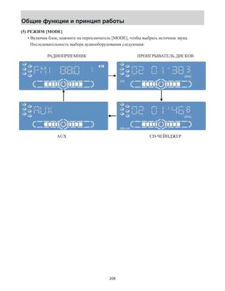 Общие� �функции� � и�принцип� �работы 
(5) РЕЖИМ [MODE] 
• Включив блок, нажмите на переключатель [MODE], чтобы выбрать источник звука. 
Последовательность выбора аудиооборудования следующая: 
РАДИОПРИЕМНИК ПРОИГРЫВАТЕЛЬ ДИСКОВ 
AUX CD-ЧЕЙНДЖЕР 
208 
 