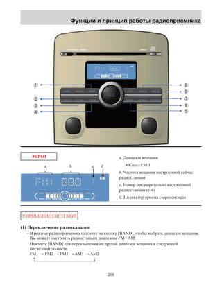 Функции и принцип работы радиоприемника 
ЭКРАН 
a b c d 
a. Диапазон вещания 
• Канал FM 1 
b. Частота вещания настроенной сейчас 
радиостанции 
с. Номер предварительно настроенной 
радиостанции (1-6) 
d. Индикатор приема стереосигнала 
УПРАВЛЕНИЕ СИСТЕМОЙ 
(1) Переключение радиоканалов 
• В режиме радиоприемника нажмите на кнопку [BAND], чтобы выбрать диапазон вещания. 
Вы можете настроить радиостанции диапазона FM / AM. 
Нажмите [BAND] для переключения на другой диапазон вещания в следующей 
последовательности. 
FM1 → FM2 → FM3 → AM1 → AM2 
↑ ↓ 
209 
 