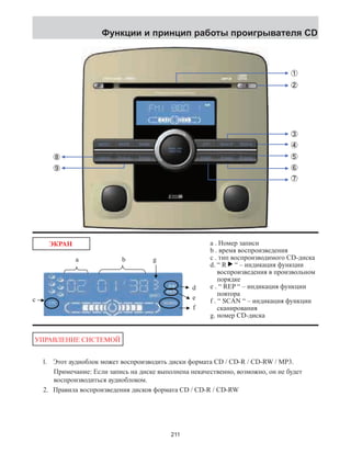Функции и принцип работы проигрывателя CD 
a b g 
c 
ЭКРАН 
d 
e 
f 
a . Номер записи 
b . время воспроизведения 
c . тип воспроизводимого CD-диска 
d. “ R “ – индикация функции 
воспроизведения в произвольном 
порядке 
e . “ REP “ – индикация функции 
повтора 
f . “ SCAN “ – индикация функции 
сканирования 
g. номер CD-диска 
УПРАВЛЕНИЕ СИСТЕМОЙ 
l. Этот аудиоблок может воспроизводить диски формата CD / CD-R / CD-RW / MP3. 
Примечание: Если запись на диске выполнена некачественно, возможно, он не будет 
воспроизводиться аудиоблоком. 
2. Правила воспроизведения дисков формата CD / CD-R / CD-RW 
211 
 