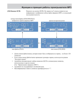 (10) Кнопка SCR: Нажмите на кнопку [SCR]. На экране на 5 секунд появится вся 
информация о выбранном сейчас файле формата MP3, в следующей 
последовательности. 
номер папки/файла (FOLDER/FILE) 
выбранного файла формата MP3 время воспроизведения 
имя файла (FILE) имя папки (FOLDER) 
Длина имени файла/папки, которая может быть отображена на экране, - не более 128 
символов 
Если длина имени файла/папки превышает размеры экрана, используется режим 
“бегущей строки” 
Аудиоблок воспроизводит набор символов ASCII и специальные символы, 
используемые в других языках. 
(См. “Примечания о формате MP3”) 
Аудиоблок не поддерживает китайский язык. 
Неотображаемые знаки и символы преобразуются в “-”. 
• 
• 
• 
•• 
Функции и принцип работы проигрывателя MP3 
217 
 