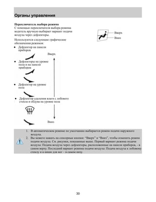 Органы управления 
30 
Переключатель выбора режима 
С помощью переключателя выбора режима 
водитель вручную выбирает вариант подачи 
воздуха через дефлекторы. 
Используются следующие графические 
обозначения режимов: 
Вверх 
Вниз 
● Дефлектор на панели 
приборов 
Вверх 
● Дефлекторы на уровне 
пола и на панели 
приборов 
● Дефлектор на уровне 
пола 
● Дефлектор удаления влаги с лобового 
стекла и обдува на уровне пола 
Вниз 
1. В автоматическом режиме по умолчанию выбирается режим подачи наружного 
воздуха. 
2. Вы можете нажать на сенсорные кнопки: “Вверх” и “Вниз”, чтобы изменить режим 
подачи воздуха. См. рисунки, показанные выше. Первый вариант режима подачи 
воздуха: Подача воздуха через дефлекторы, расположенные на панели приборов, - в 
самом верху. Последний вариант режима подачи воздуха: Подача воздуха к лобовому 
стеклу и в ниши для ног – в самом низу. 
 
