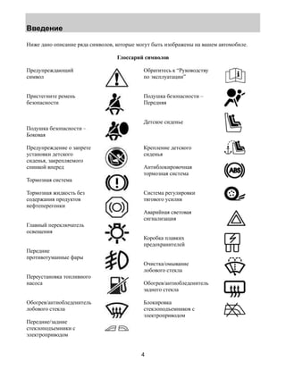 Введение 
Ниже дано описание ряда символов, которые могут быть изображены на вашем автомобиле. 
Глоссарий символов 
4 
Предупреждающий 
символ 
Пристегните ремень 
безопасности 
Подушка безопасности – 
Боковая 
Предупреждение о запрете 
установки детского 
сиденья, закрепляемого 
спинкой вперед 
Тормозная система 
Тормозная жидкость без 
содержания продуктов 
нефтеперегонки 
Главный переключатель 
освещения 
Передние 
противотуманные фары 
Переустановка топливного 
насоса 
Обогрев/антиобледенитель 
лобового стекла 
Передние/задние 
стеклоподъемники с 
электроприводом 
Обратитесь к “Руководству 
по эксплуатации” 
Подушка безопасности – 
Передняя 
Детское сиденье 
Крепление детского 
сиденья 
Антиблокировочная 
тормозная система 
Система регулировки 
тягового усилия 
Аварийная световая 
сигнализация 
Коробка плавких 
предохранителей 
Очистка/омывание 
лобового стекла 
Обогрев/антиобледенитель 
заднего стекла 
Блокировка 
стеклоподъемников с 
электроприводом 
 