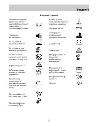 Введение 
Глоссарий символов 
5 
Запирание/отпирание 
безопасных замков 
дверей (с блокировкой 
от случайного 
открывания ребенком) 
Экстренная 
сигнализация 
Охлаждающая 
жидкость двигателя 
Не открывать при 
высокой температуре 
Не допускается 
курение, присутствие 
открытого огня и искр 
Взрывоопасный газ 
Рабочая жидкость 
усилителя рулевого 
управления 
Сигнализатор 
неисправности 
выпускной системы 
(чистота выхлопных 
газов) 
Воздушный фильтр 
пассажирского салона 
Проверить крышку 
топливного бака 
Символ рычага 
открывания багажного 
отделения из салона 
Моторное масло 
Температура 
охлаждающей 
жидкости двигателя 
Аккумулятор 
Электролит 
Предупреждение о 
возможном 
срабатывании 
вентилятора 
Поддерживайте 
правильный уровень 
рабочей жидкости 
Воздушный фильтр 
двигателя 
Домкрат 
 