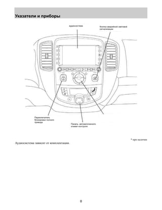 Указатели и приборы 
аудиосистема Кнопка аварийной световой 
8 
сигнализации 
Переключатель 
блокировки полного 
привода 
Панель автоматического 
климат-контроля 
* при наличии 
Аудиосистема зависит от комплектации. 
 