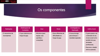 Os componentes
Realizações
• O mecanismo de
recompensas
Desbloqueio de
Conteúdos
• O que colecionou ao
longo do jogo.
Doar
• Altruísmo (para
equipe, suas
opiniões e
conquistas).
Níveis
• Graus diferentes de
dificuldades ao
longo do jogo.
Investigação ou
Exploração
• A busca de algo
para alcançar o
resultado esperado.
Gráfico Social
• O game passa a ser
a extensão do seu
círculo social como
também de suas
atividades
profissionais;
• Descreve a relação
entre as pessoas.
 