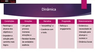 Dinâmica
Constrições
• Restringe o
alcance dos
objetivos; e
• Impedem a
solução pelo
caminho mais
lógico.
Emoções
• Um game
provoca
inúmeras
emoções; e
• Revelam facetas
da verdadeira
essência.
Narrativa
• “storytelling”; e
• Coerência com
o todo.
Progressão
• Reforça o
engajamento.
Relacionamento
• Evidencia a
necessidade de
interação para
alcançar o
sucesso; e
• Dinâmica Social.
 