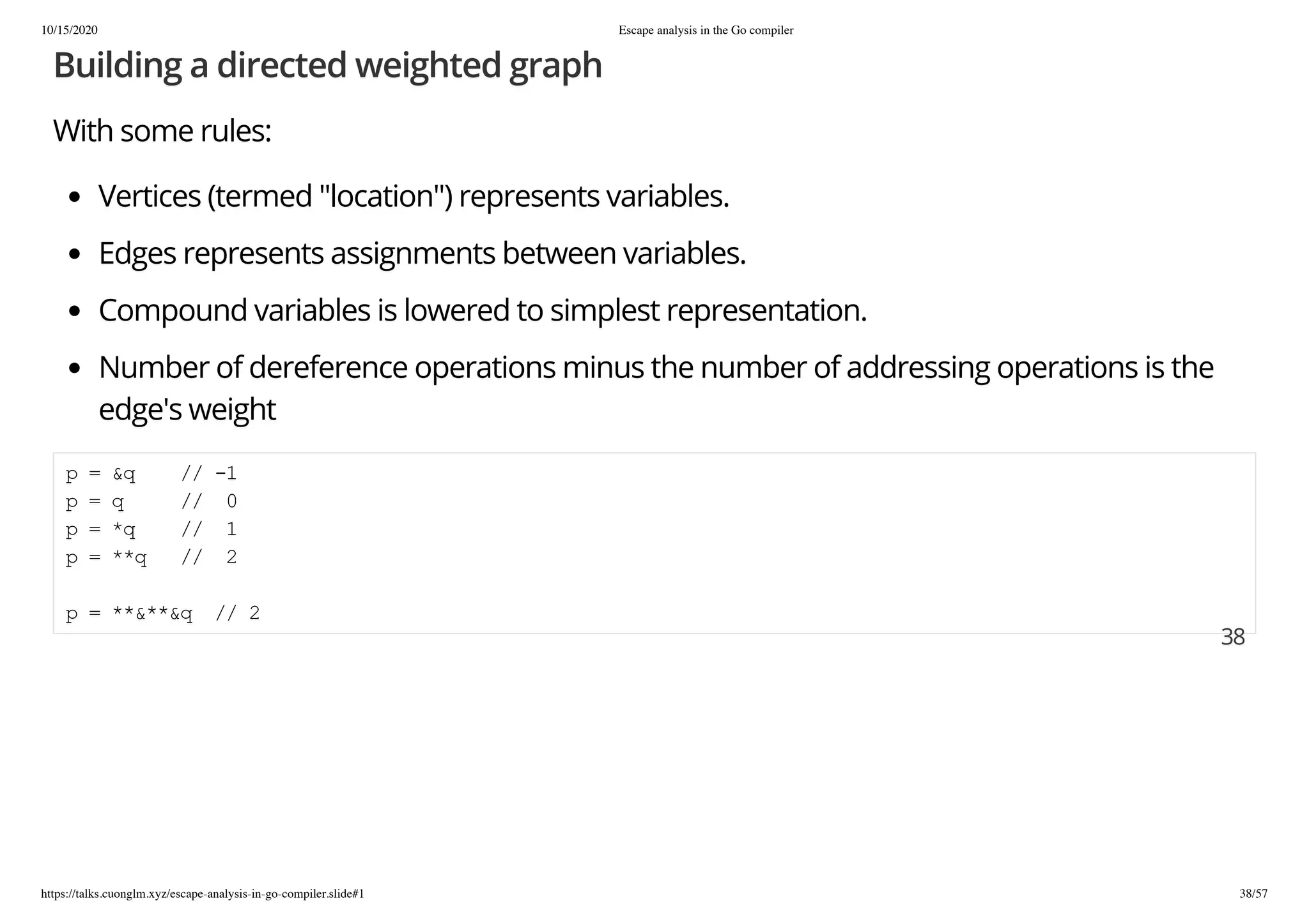10/15/2020 Escape analysis in the Go compiler
https://talks.cuonglm.xyz/escape-analysis-in-go-compiler.slide#1 38/57
Building a directed weighted graphBuilding a directed weighted graph
With some rules:With some rules:
Vertices (termed "location") represents variables.Vertices (termed "location") represents variables.
Edges represents assignments between variables.Edges represents assignments between variables.
Compound variables is lowered to simplest representation.Compound variables is lowered to simplest representation.
Number of dereference operations minus the number of addressing operations is theNumber of dereference operations minus the number of addressing operations is the
edge's weightedge's weight
p = &q // -1p = &q // -1
p = q // 0p = q // 0
p = *q // 1p = *q // 1
p = **q // 2p = **q // 2
p = **&**&q // 2p = **&**&q // 2
3838
 