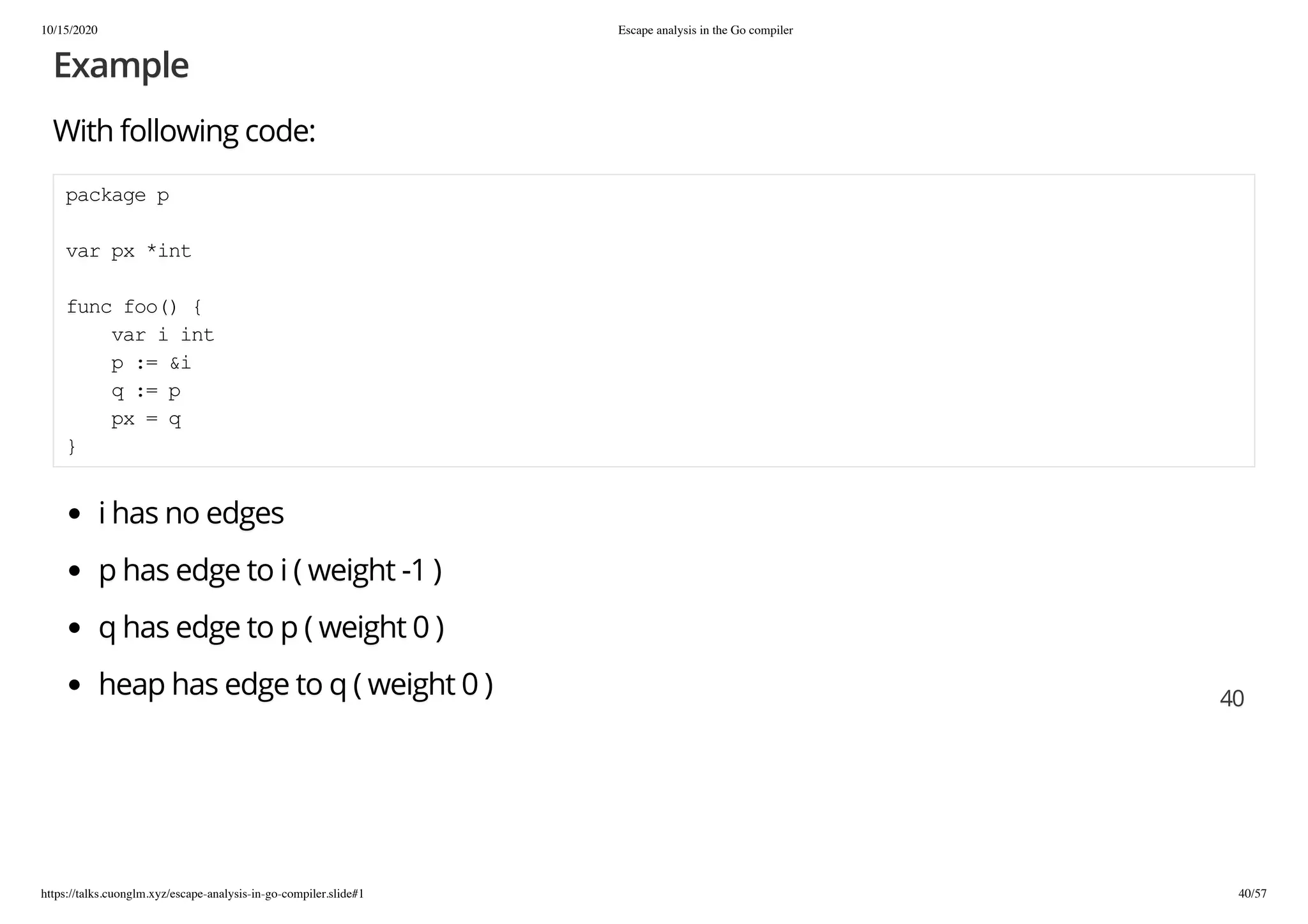 10/15/2020 Escape analysis in the Go compiler
https://talks.cuonglm.xyz/escape-analysis-in-go-compiler.slide#1 40/57
ExampleExample
With following code:With following code:
package ppackage p
var px *intvar px *int
func foo() {func foo() {
var i intvar i int
p := &ip := &i
q := pq := p
px = qpx = q
}}
ii has no edgeshas no edges
pp has edge to i ( weight -1 )has edge to i ( weight -1 )
qq has edge to p ( weight 0 )has edge to p ( weight 0 )
heap has edge to q ( weight 0 )heap has edge to q ( weight 0 ) 4040
 