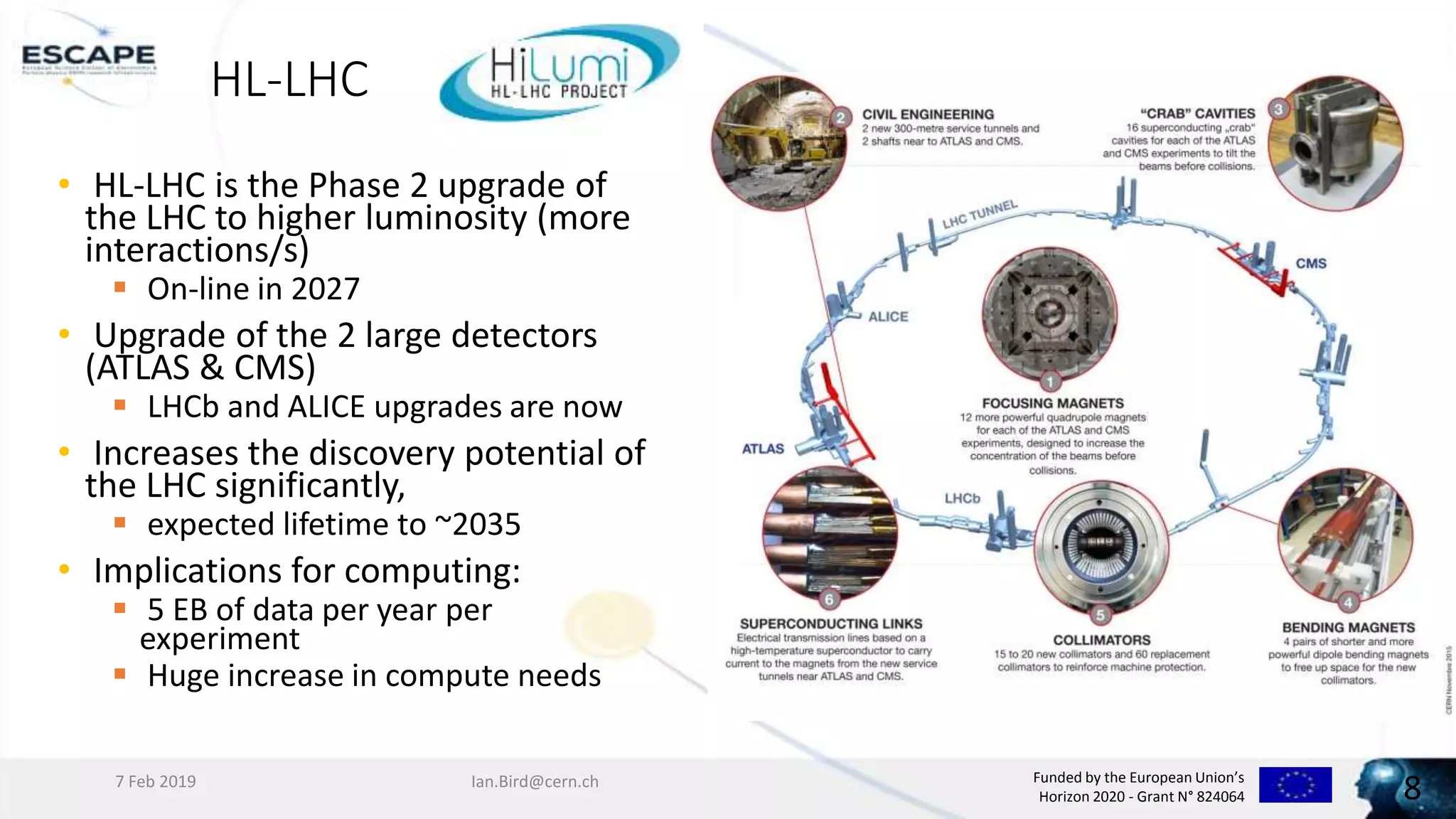 Funded by the European Union’s
Horizon 2020 - Grant N° 824064
HL-LHC
• HL-LHC is the Phase 2 upgrade of
the LHC to higher luminosity (more
interactions/s)
 On-line in 2027
• Upgrade of the 2 large detectors
(ATLAS & CMS)
 LHCb and ALICE upgrades are now
• Increases the discovery potential of
the LHC significantly,
 expected lifetime to ~2035
• Implications for computing:
 5 EB of data per year per
experiment
 Huge increase in compute needs
7 Feb 2019 Ian.Bird@cern.ch
8
 