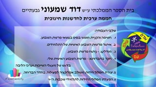 ‫הממלכתי‬ ‫הספר‬ ‫בית‬‫ע‬"‫ש‬‫שמעוני‬ ‫דוד‬‫גבעתיים‬
‫חינוכית‬ ‫לחדשנות‬ ‫ערכית‬ ‫חממה‬
‫העבודה‬ ‫שלבי‬:
.1‫השבוע‬ ‫פרשת‬ ‫בנושאי‬ ‫בסיס‬ ‫מושגי‬ ‫והקניית‬ ‫חשיפה‬.
.2‫התלמידים‬ ‫של‬ ‫האישיות‬ ‫השבוע‬ ‫פרשות‬ ‫איתור‬.
.3‫מודלינג‬-‫השבוע‬ ‫פרשת‬ ‫ניתוח‬.
.4‫בחברותא‬ ‫חקר‬–‫שלי‬ ‫האישית‬ ‫השבוע‬ ‫פרשת‬.
‫הליבה‬ ‫וערכי‬ ‫השייכות‬ ‫מעגלי‬ ‫של‬ ‫בדגש‬
5.‫הבריחה‬ ‫בחדר‬ ‫לפעילות‬ ‫אפליקציה‬ ‫משולב‬ ‫חידות‬ ‫מסלול‬ ‫יצירת‬.
6.‫ה‬ ‫שכבות‬ ‫לתלמידי‬ ‫החידות‬ ‫מסלולי‬ ‫הפעלת‬'-‫ו‬'
 