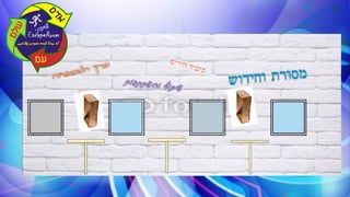 שמעוני כנס פתיחה