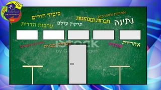 שמעוני כנס פתיחה