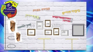 שמעוני כנס פתיחה