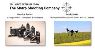 Historical Business
Selling cameras , camcorders & accessories
YOU HAVE BEEN HIRED BY
The Sharp Shooting Company
New Business
Selling affordable consumer drones with HD cameras
 