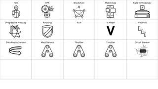 TDD RPA Blockchain Mobile App Agile Methodology
Progressive Web App Antivirus RUP V-Model Waterfall
Data Replay Service MicroService Throttler Throttler Circuit Breaker
V
 