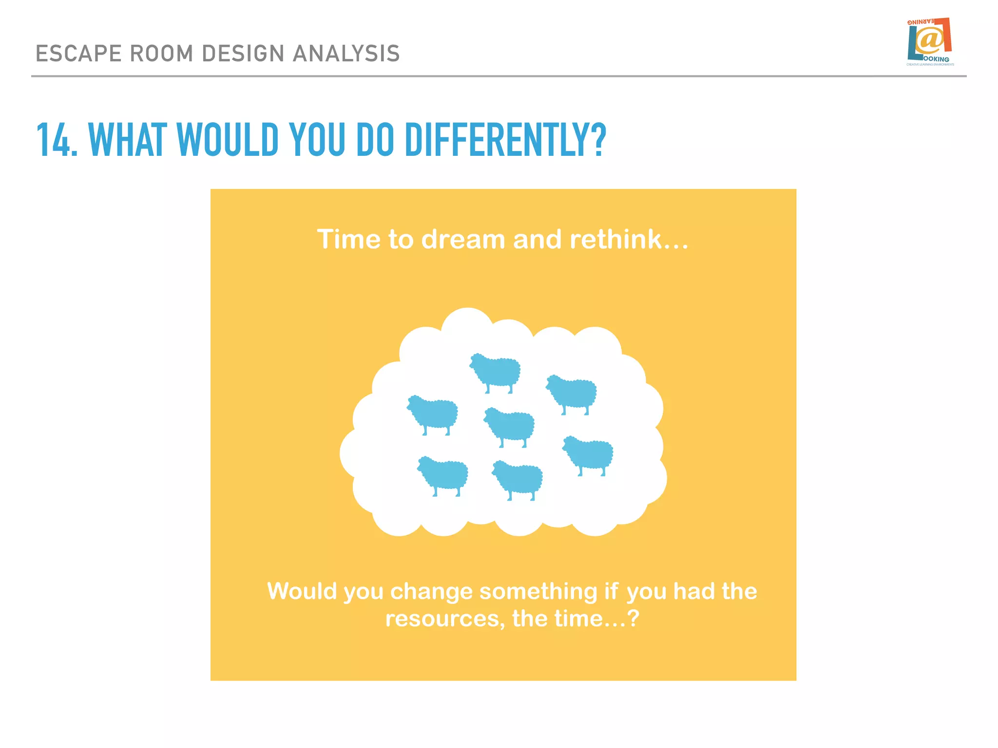 14. WHAT WOULD YOU DO DIFFERENTLY?
ESCAPE ROOM DESIGN ANALYSIS
Time to dream and rethink…
Would you change something if you had the
resources, the time…?
 