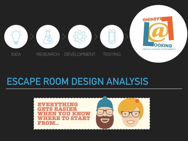Escape Room Design Analysis | PDF