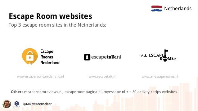 Escape Room Directories Escape Room Directories