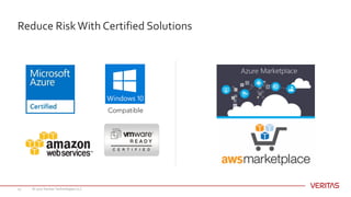 Reduce RiskWith Certified Solutions
© 2017 Veritas Technologies LLC15
 