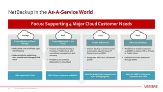 31
NetBackup in the As-A-Service World
Focus: Supporting 4 Major Cloud Customer Needs
• Reduce the cost of off-site tape
warehousing
• Reduce costs by optimizing
data transfer and storage in the
cloud
Extend Backup to Cloud
Storage
Storage
NBU optimized STaaS
• Protect workloads hosted in
Private or Public cloud with
centralized management and
recovery
• Protect to on-premise
datacenter to cloud IaaS
Protect Workloads in the
Cloud
IaaS
NBU Direct Customers and MSPs
• Deliver Backup as a Service and
automation ease for large IT
Departments or MSPs
• Integrated NBU In IT self service
portal
Enable Self Service
ITaaS
BaaS for Enterprise Customers and
xSPs leveraging NBU
• Workflow to enable customers
and MSPs to deliver DR to Private
or Public Cloud
• Deliver RaaS both direct and
through MSPs
DR to Cloud & RaaS
RaaS
RaaS for SMB to Enterprise
Customers and xSPs
© 2017 Veritas Technologies LLC
 