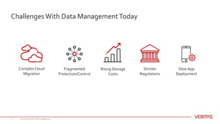 ChallengesWith Data ManagementToday
© 2017 Veritas Technologies LLC4
Complex Cloud
Migration
Rising Storage
Costs
Fragmented
Protection/Control
Stricter
Regulations
Slow App
Deployment
 