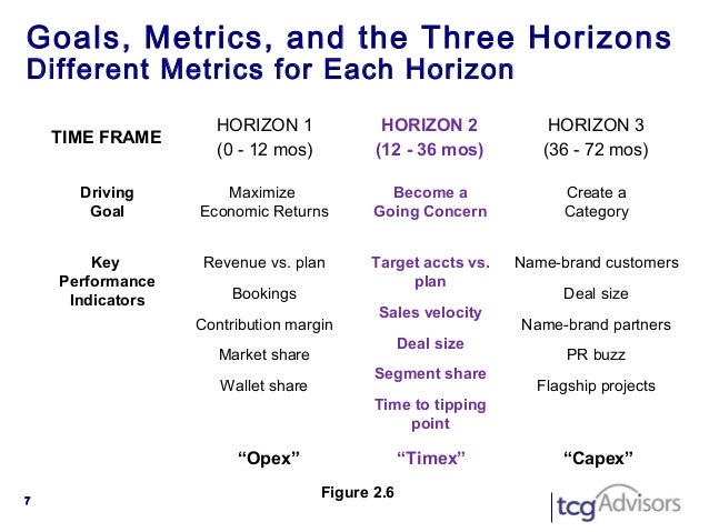 Escape Velocity Illustrations