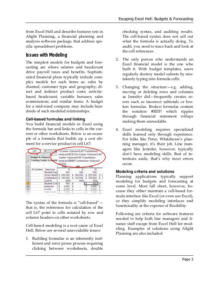 budgeting forecasting replacing excel