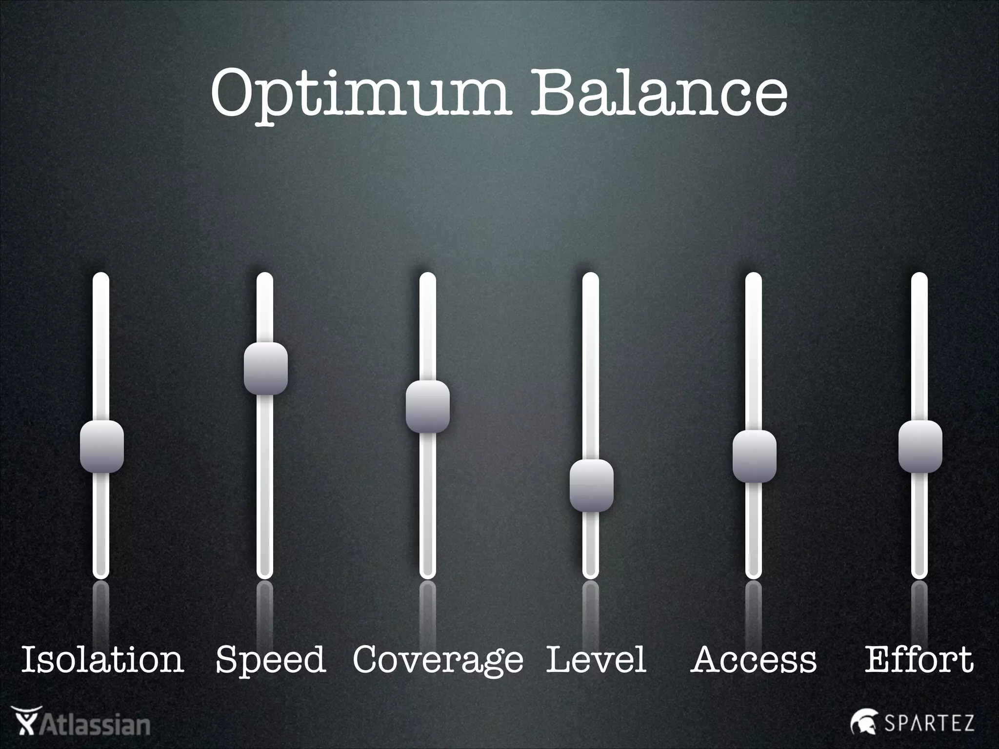 Optimum Balance
Isolation Speed Coverage Level Access Effort
 