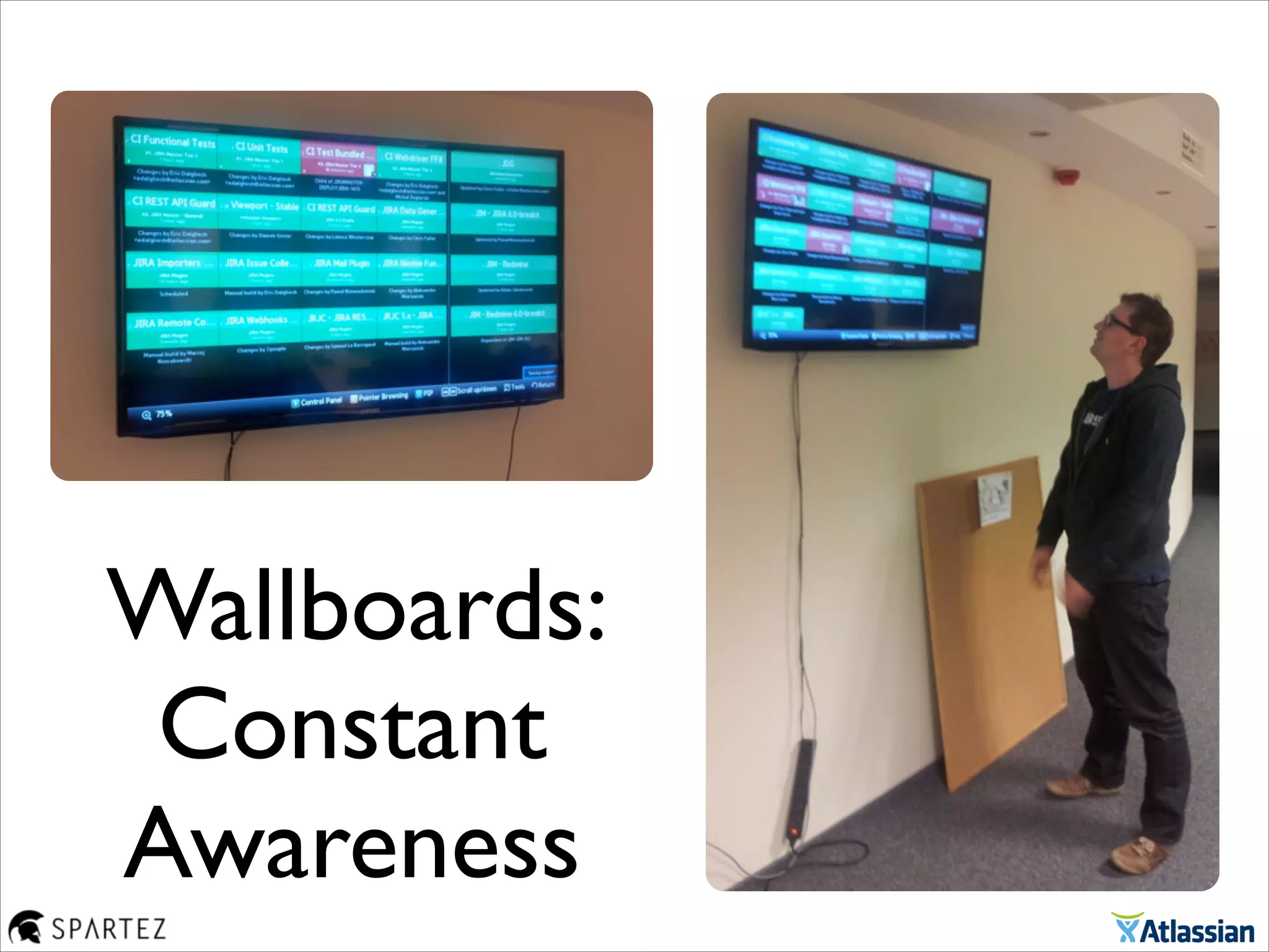 Wallboards:
Constant
Awareness
 
