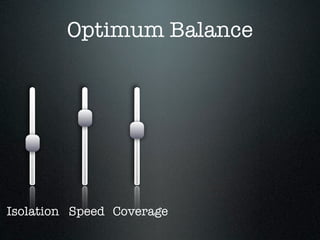 Optimum Balance




Isolation Speed Coverage
 